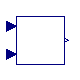 Modelica.Blocks.Interfaces.SI2SO