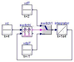 PVSystems.Examples.Verification.SwitchingCPMVerification